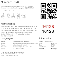 16128 number, meaning and properties - Number.academy