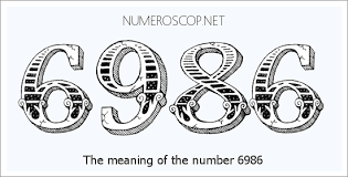 Angel Number 6986 – Numerology Meaning of Number 6986