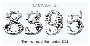 Meaning of 8395 Angel Number - Seeing 8395 - What does the number ...
