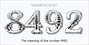Meaning of 8492 Angel Number - Seeing 8492 - What does the number ...