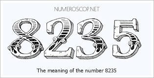 Meaning of 8235 Angel Number - Seeing 8235 - What does the number ...