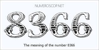 Meaning of 8366 Angel Number - Seeing 8366 - What does the number ...