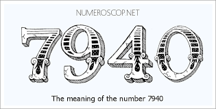Meaning of 7940 Angel Number - Seeing 7940 - What does the number ...