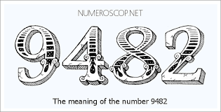 Meaning of 9482 Angel Number - Seeing 9482 - What does the number ...