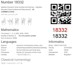 18332 number, meaning and properties - Number.academy