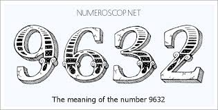 Meaning of 9632 Angel Number - Seeing 9632 - What does the number mean?