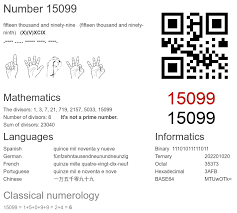 15099 number, meaning and properties - Number.academy