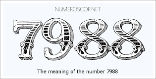 Meaning of 7988 Angel Number - Seeing 7988 - What does the number ...