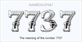 Meaning of 7737 Angel Number - Seeing 7737 - What does the number ...
