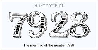 Meaning of 7928 Angel Number - Seeing 7928 - What does the number ...