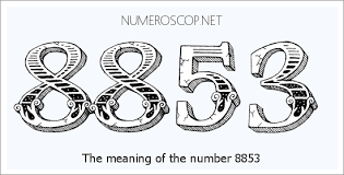 Meaning of 8853 Angel Number - Seeing 8853 - What does the number ...