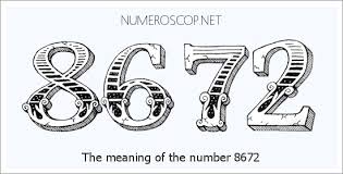 Meaning of 8672 Angel Number - Seeing 8672 - What does the number ...