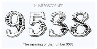 Meaning of 9538 Angel Number - Seeing 9538 - What does the number ...