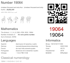 19064 number, meaning and properties - Number.academy