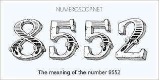 Meaning of 8552 Angel Number - Seeing 8552 - What does the number ...