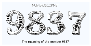 Meaning of 9837 Angel Number - Seeing 9837 - What does the number mean?
