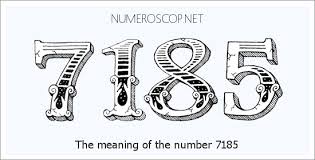 Angel Number 7185 – Numerology Meaning of Number 7185
