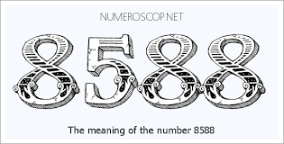 Meaning of 8588 Angel Number - Seeing 8588 - What does the number ...