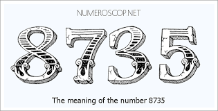 Meaning of 8735 Angel Number - Seeing 8735 - What does the number ...
