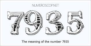 Meaning of 7935 Angel Number - Seeing 7935 - What does the number ...