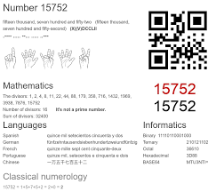 15752 number, meaning and properties - Number.academy