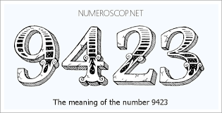 Meaning of 9423 Angel Number - Seeing 9423 - What does the number ...