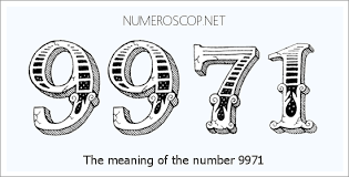 Meaning of 9971 Angel Number - Seeing 9971 - What does the number mean?