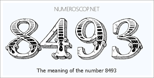 Meaning of 8493 Angel Number - Seeing 8493 - What does the number ...
