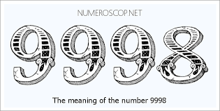 Meaning of 9998 Angel Number - Seeing 9998 - What does the number mean?
