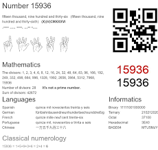 15936 number, meaning and properties - Number.academy