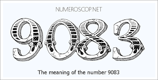 Meaning of 9083 Angel Number - Seeing 9083 - What does the number ...