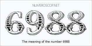 Angel Number 6988 – Numerology Meaning of Number 6988
