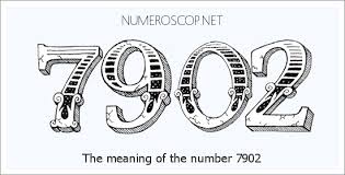 Meaning of 7902 Angel Number - Seeing 7902 - What does the number ...