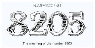 Meaning of 8205 Angel Number - Seeing 8205 - What does the number ...