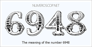 Angel Number 6948 – Numerology Meaning of Number 6948