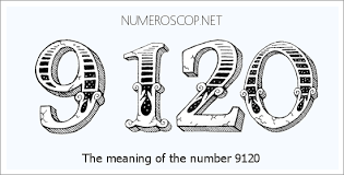 Meaning of 9120 Angel Number - Seeing 9120 - What does the number ...