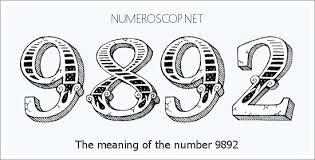 Meaning of 9892 Angel Number - Seeing 9892 - What does the number mean?