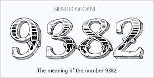Meaning of 9382 Angel Number - Seeing 9382 - What does the number ...