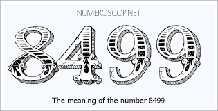 Meaning of 8499 Angel Number - Seeing 8499 - What does the number ...
