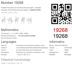 19268 number, meaning and properties - Number.academy