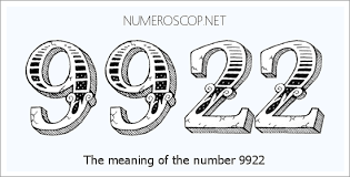 Meaning of 9922 Angel Number - Seeing 9922 - What does the number mean?
