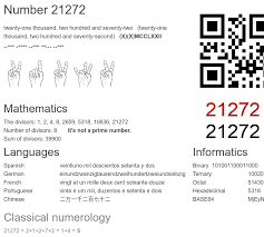 21272 number, meaning and properties - Number.academy