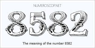 Meaning of 8582 Angel Number - Seeing 8582 - What does the number ...