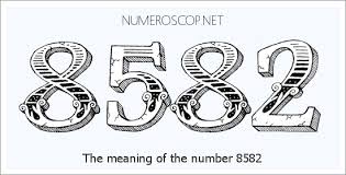 Meaning of 8582 Angel Number - Seeing 8582 - What does the number ...