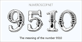 Meaning of 9510 Angel Number - Seeing 9510 - What does the number ...