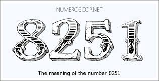 Meaning of 8251 Angel Number - Seeing 8251 - What does the number ...